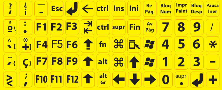 
Adhesivos de alto contraste para teclado estándar